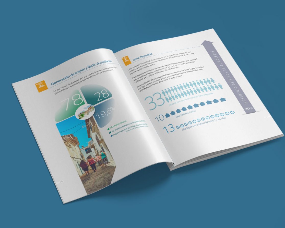 diseño memoria empresa albacete